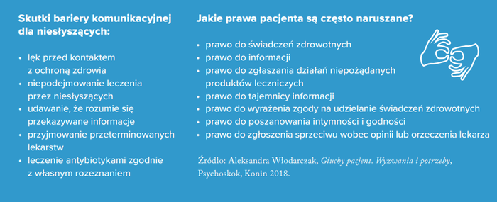 pacjent_głuchy_u_lekarza.png